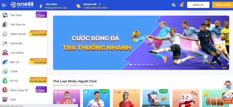 FABET Review nhà cái bóng đá ONE88 có uy tín không?